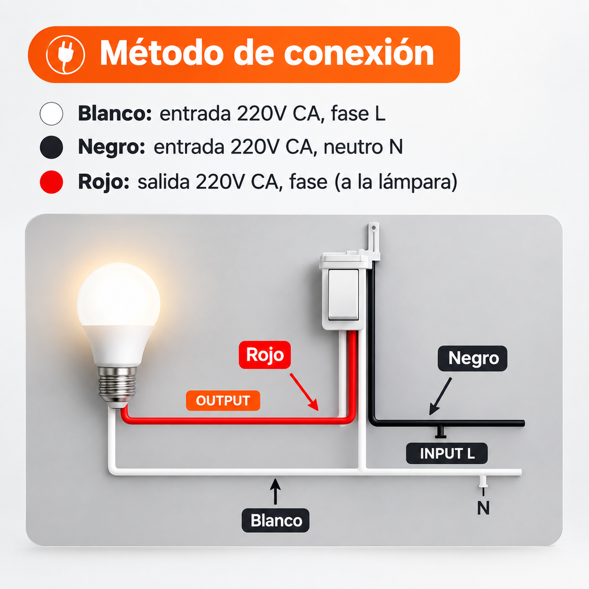 Interruptor Automático Fotocelda Multicorriente Ip65 Fsl